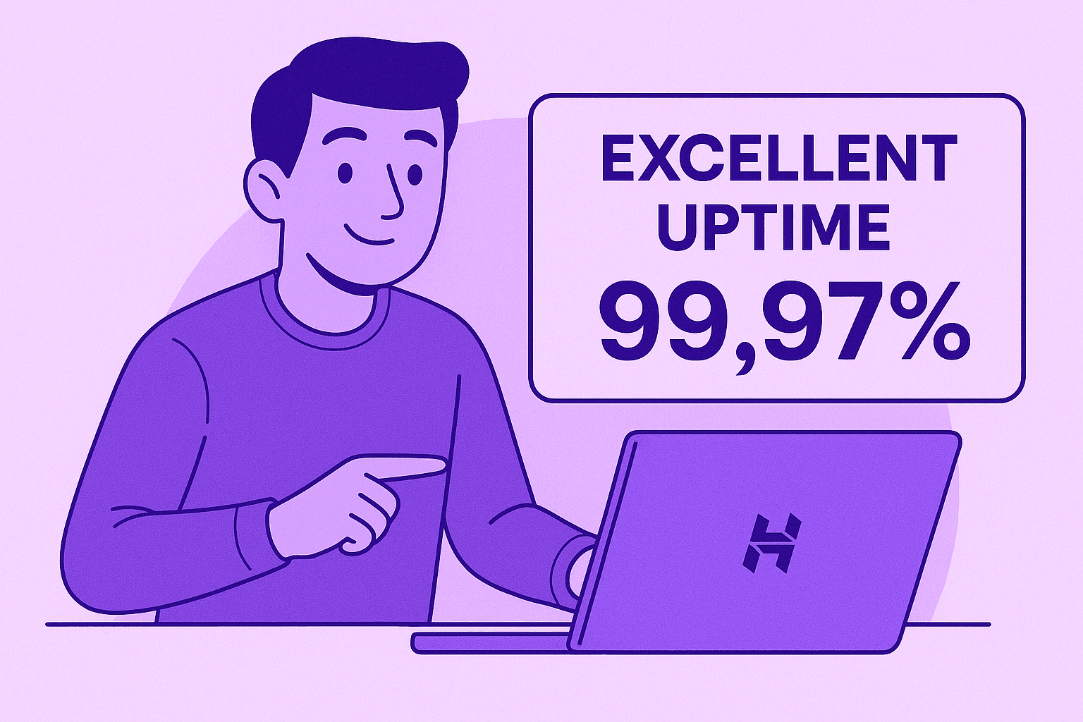 Excellent Uptime 99.97%