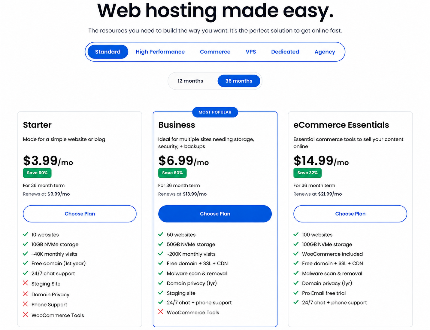 Bluehost pricing plans 2026 — Starter $3.99/mo, Business $6.99/mo, eCommerce $14.99/mo