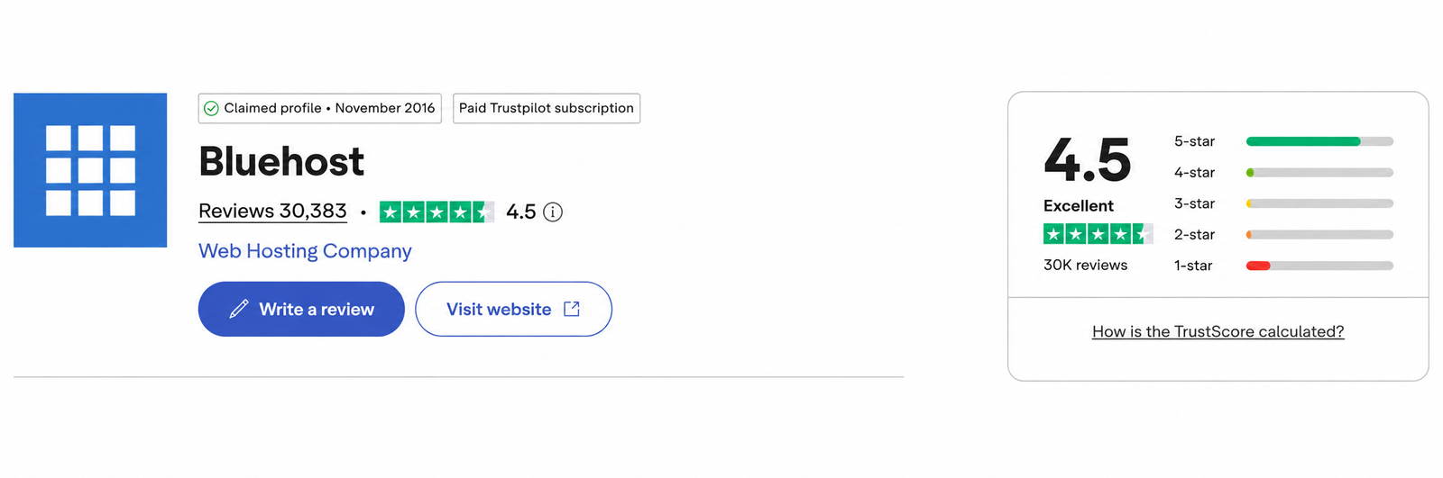 Bluehost Trustpilot rating 4.5 out of 5 Excellent with 30383 reviews