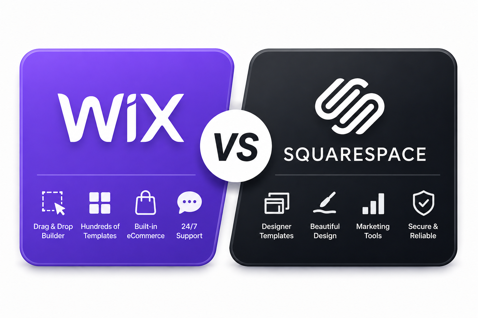 WiX vs Squarespace comparison